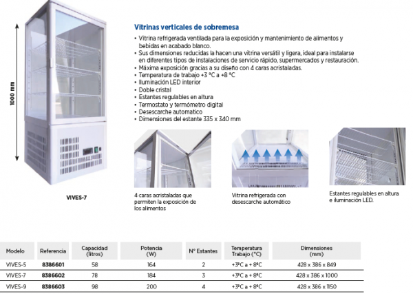 VITRINA EXPOSITORA REFRIGERADA EDENOX 4 CARAS CRISTAL 1m. H - Imagen 5