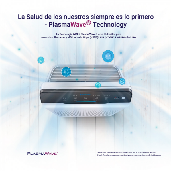 Purificador de Aire con filtro HEPA Modelo WINIX ZERO - Imagen 8