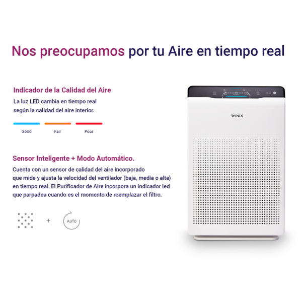 Purificador de Aire con filtro HEPA Modelo WINIX ZERO - Imagen 7